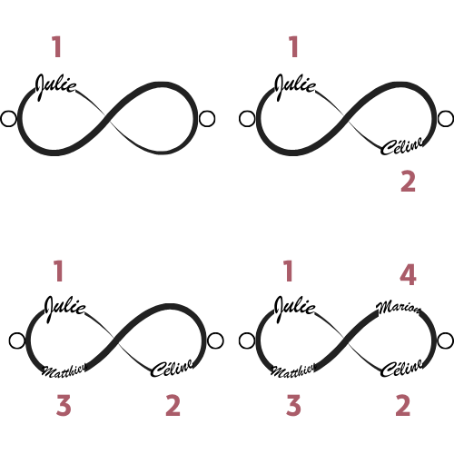 Four Names Infinity Necklace