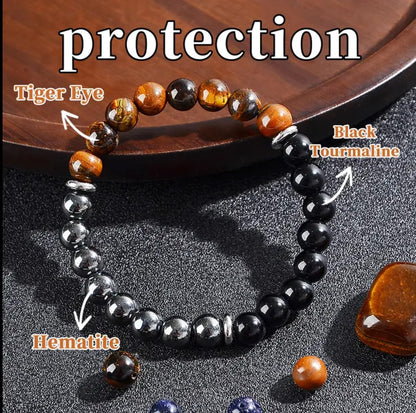 Shield of Success Bracelet - Tiger Eye, Black Tourmaline & Hematite
